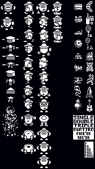 Sprite Sheet: Panic Dizzy - Spectrum Sprites